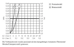 Hansgrohe M71 - Miscelatore Da Lavello A 2 Fori M7120-H200 Con Doccetta Estraibile, SBOX, Simil Inox 73818800 14 Hansgrohe M71 - Miscelatore Da Lavello A 2 Fori M7120-H200 Con Doccetta Estraibile, SBOX, Simil Inox 73818800 -Forniture Per Attrezzature Da Cucina 02550ed8406aadb784370af7 1