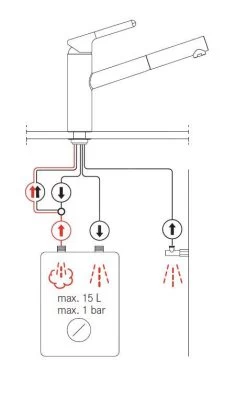 Franke Orbit - Miscelatore Da Lavello FC 3149.031, Con Bocca Di Erogazione Estraibile, Cromo 115.0623.149 -Forniture Per Attrezzature Da Cucina 222c7592d6963c6fe064d095
