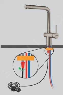 Franke Active - Miscelatore Da Lavello FN 5350.901, Con Comando Di Scarico Twist, Nero Opaco 115.0669.768 -Forniture Per Attrezzature Da Cucina 2dc55d646638831a36e8a3d6