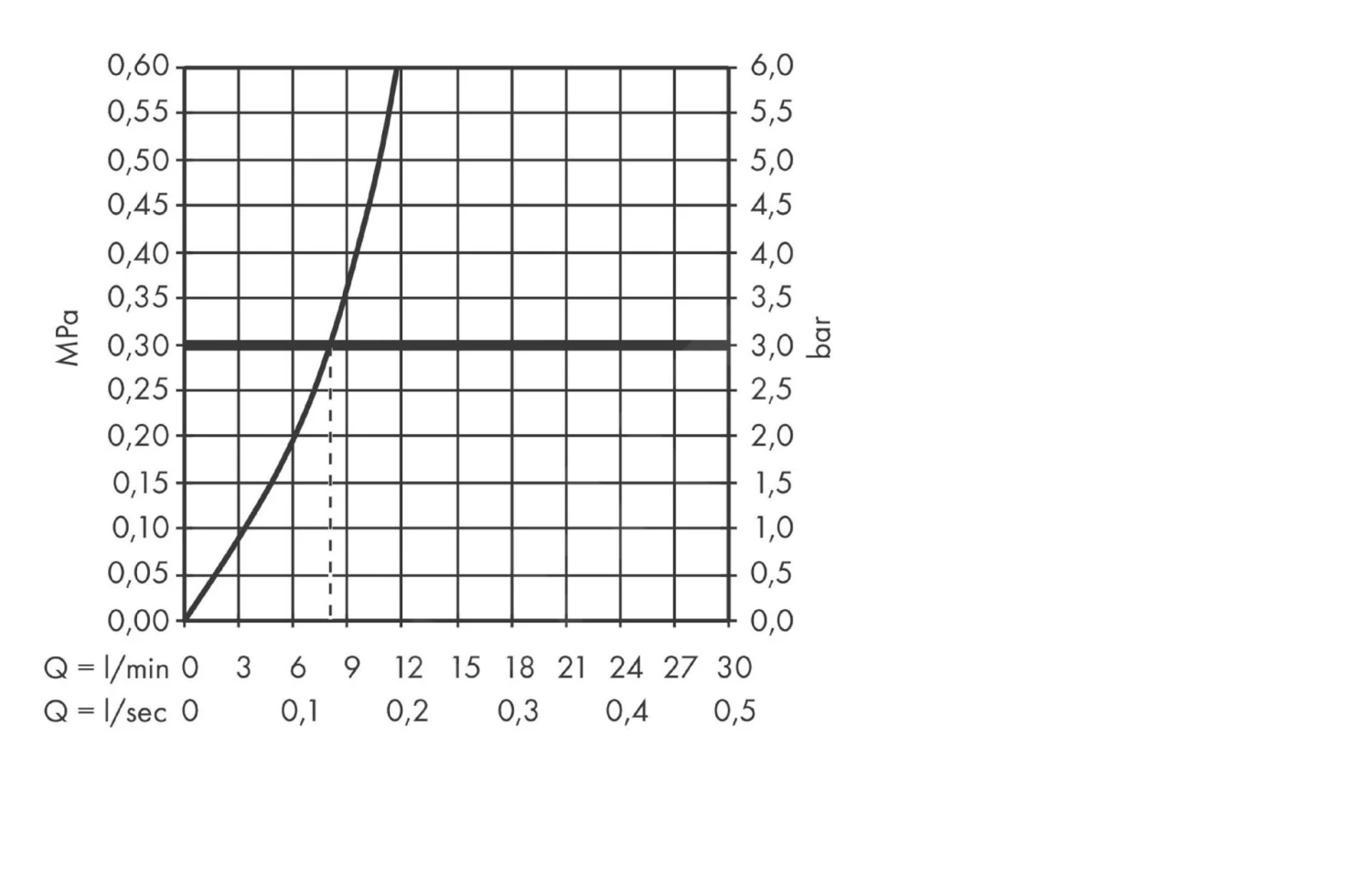 Hansgrohe Lavelli - Set Lavello E Miscelatore C51-F450-06, Grafite Nera/cromo 43217000 8 Hansgrohe Lavelli - Set Lavello E Miscelatore C51-F450-06, Grafite Nera/cromo 43217000 - immagine 6