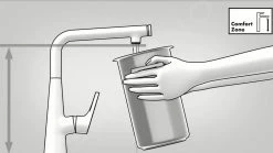 Hansgrohe M71 - Miscelatore Da Lavello Metris Con Bocca Di Erogazione Estraibile, EcoSmart, Cromo 14781000 -Forniture Per Attrezzature Da Cucina PHOTO 247